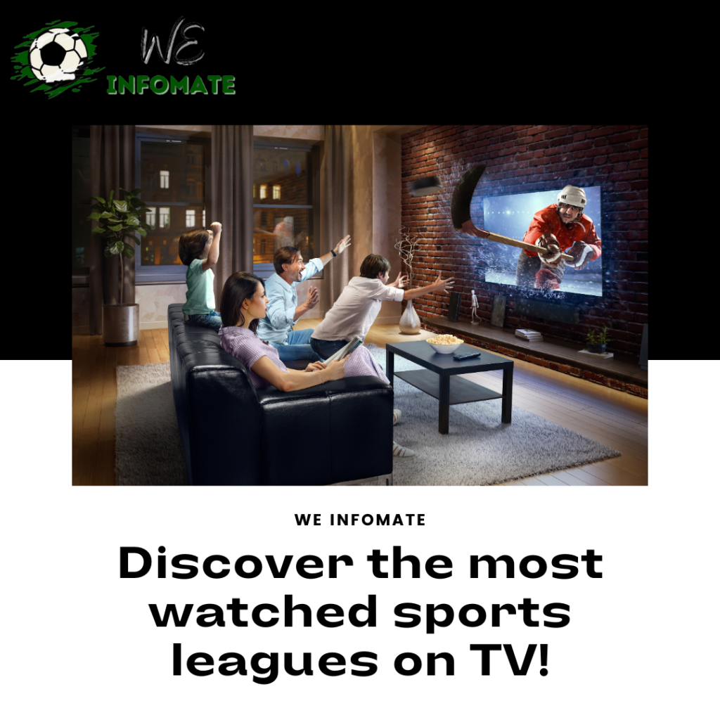 Most Watched Soccer Leagues In The World